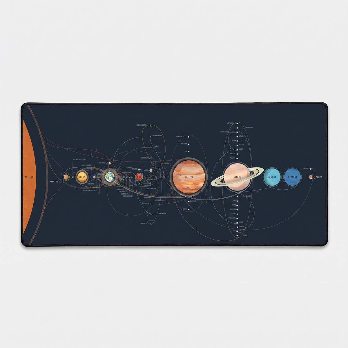 Solar System Map Desk Pad