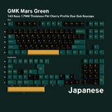 Mars Green PBT Keycap Set