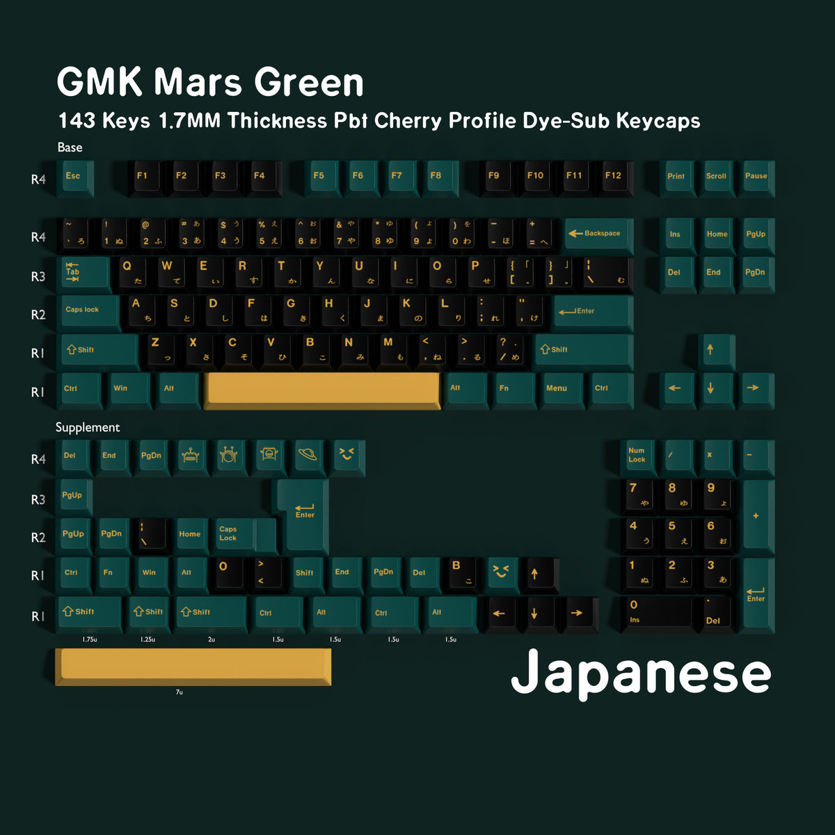 Mars Green PBT Keycap Set