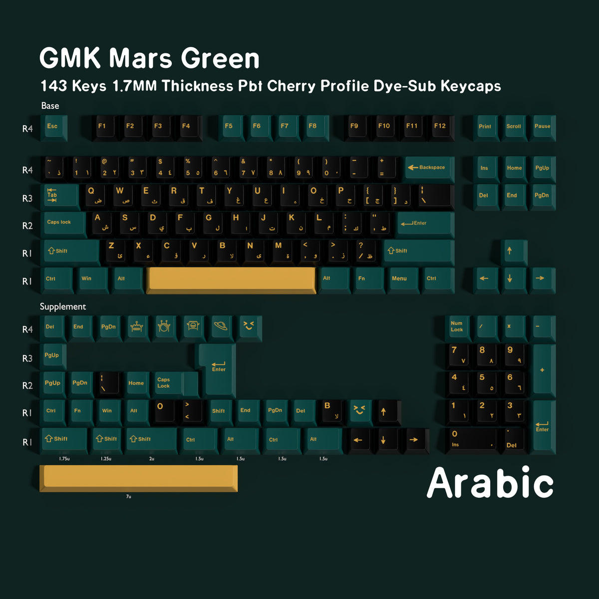 Mars Green PBT Keycap Set