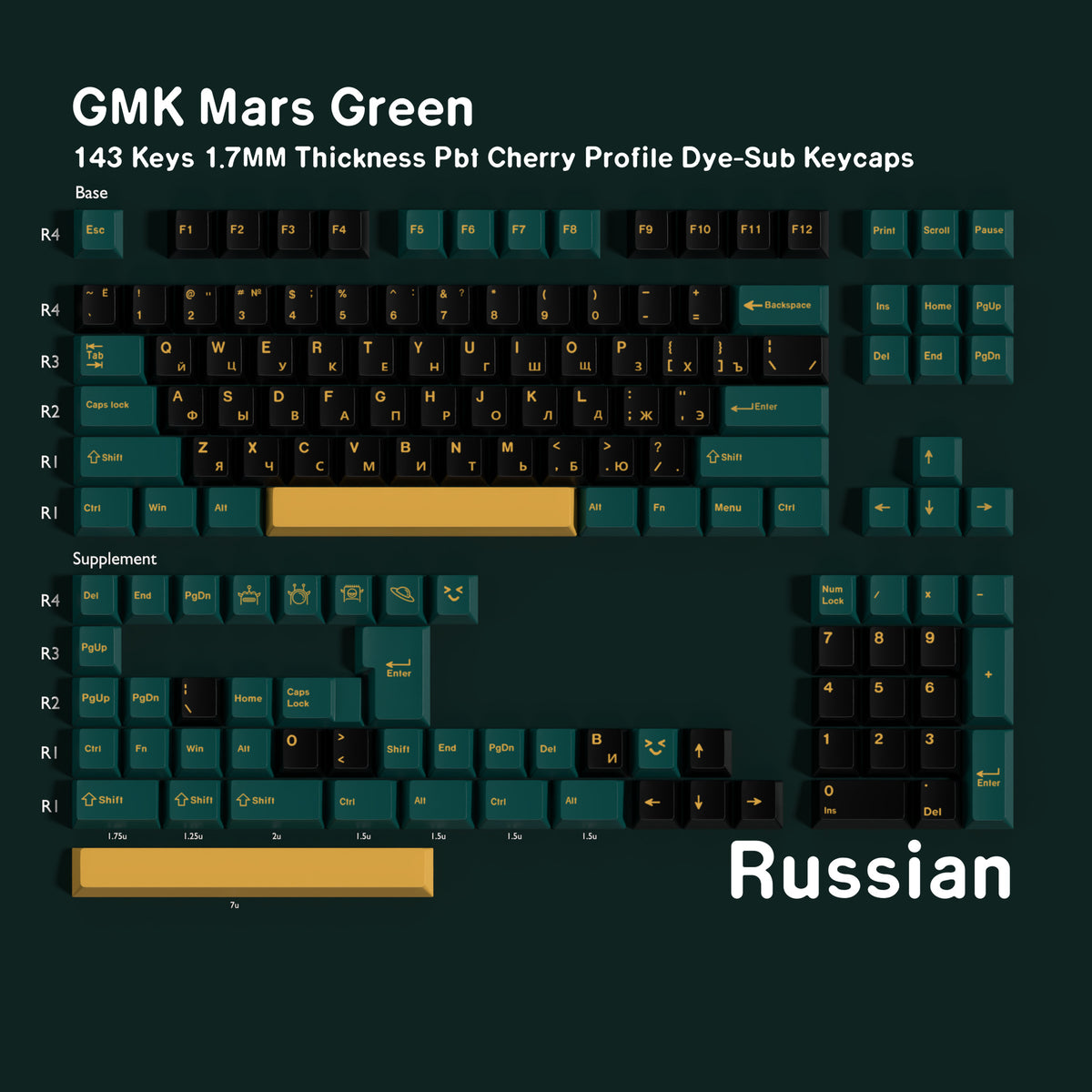 Mars Green PBT Keycap Set