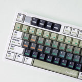 Chemistry PBT Keycap Set