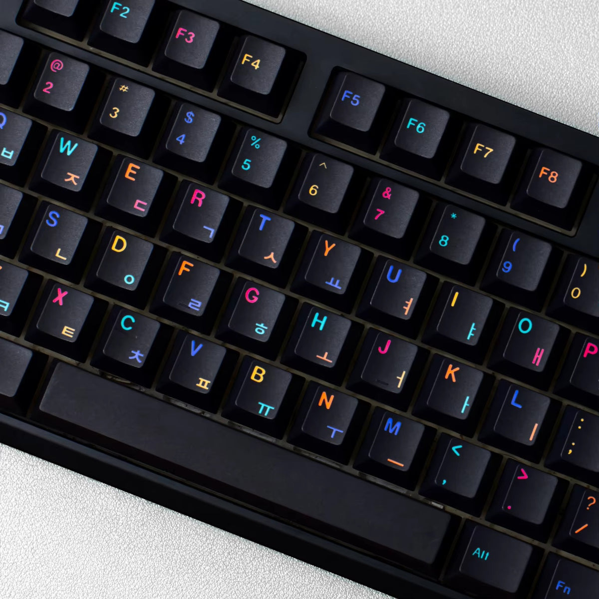 Underworld R1 PBT Keycap Set
