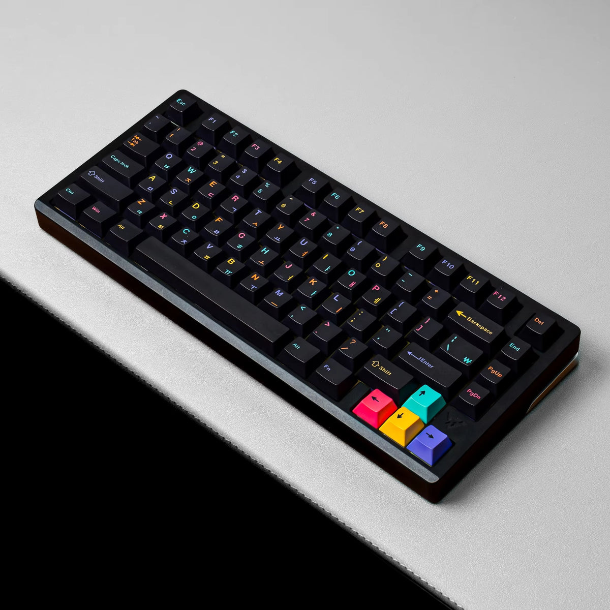 Underworld R1 PBT Keycap Set