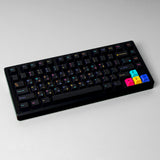 Underworld R1 PBT Keycap Set