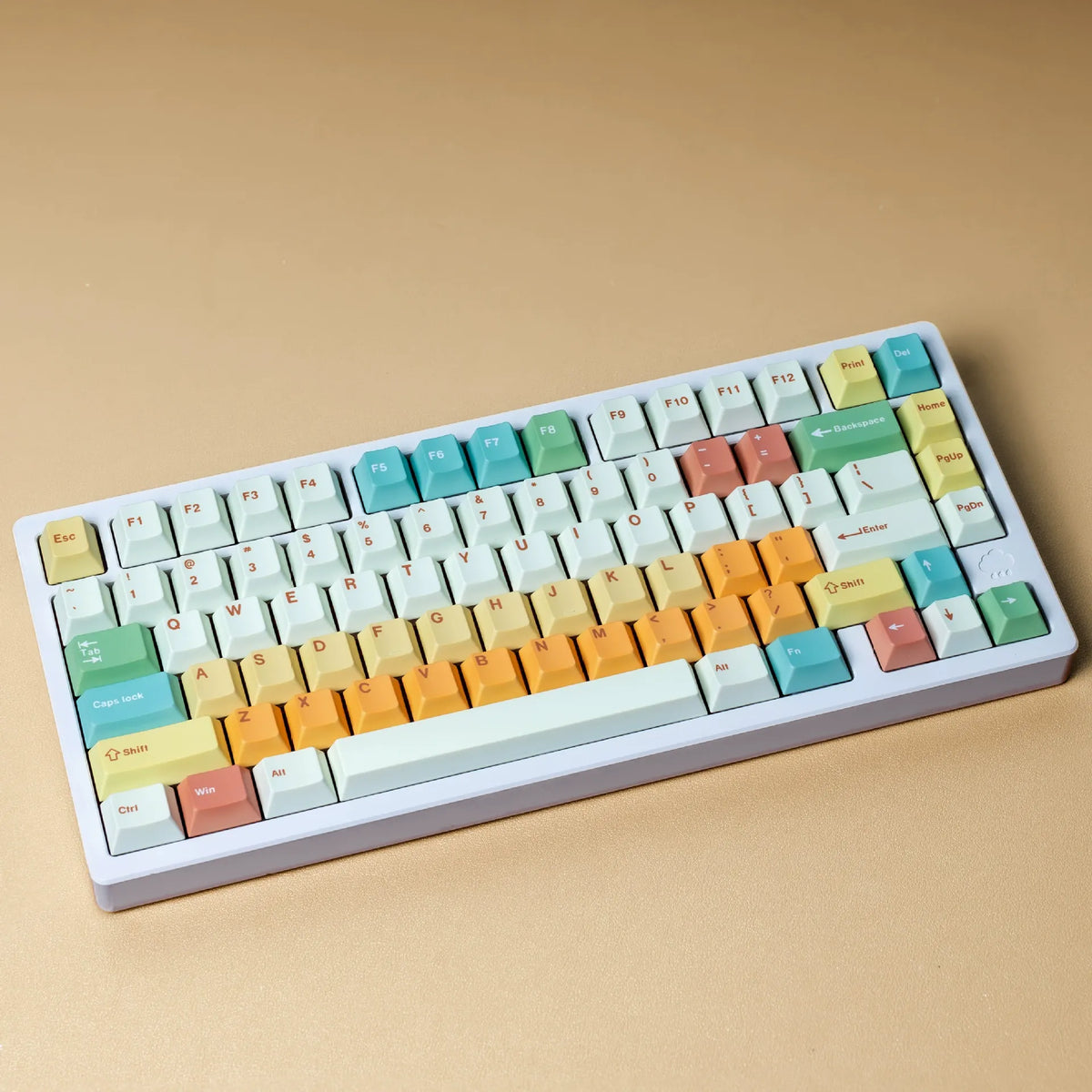 Candy House PBT Keycap Set