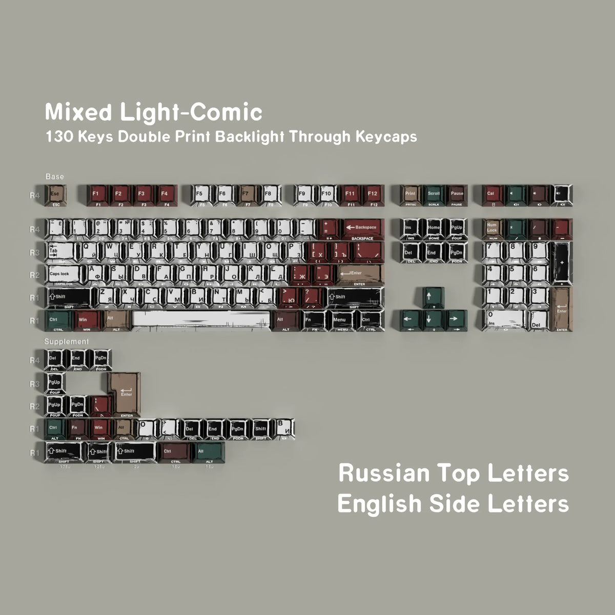 Mixed Light-Comic Keycap Set