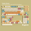 Candy House PBT Keycap Set