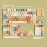 Candy House PBT Keycap Set