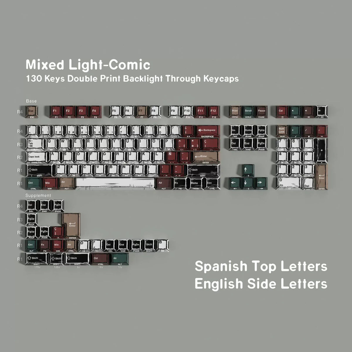 Mixed Light-Comic Keycap Set