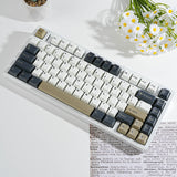 Olive PBT Keycap Set