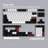 Deep Well PBT Keycap Set