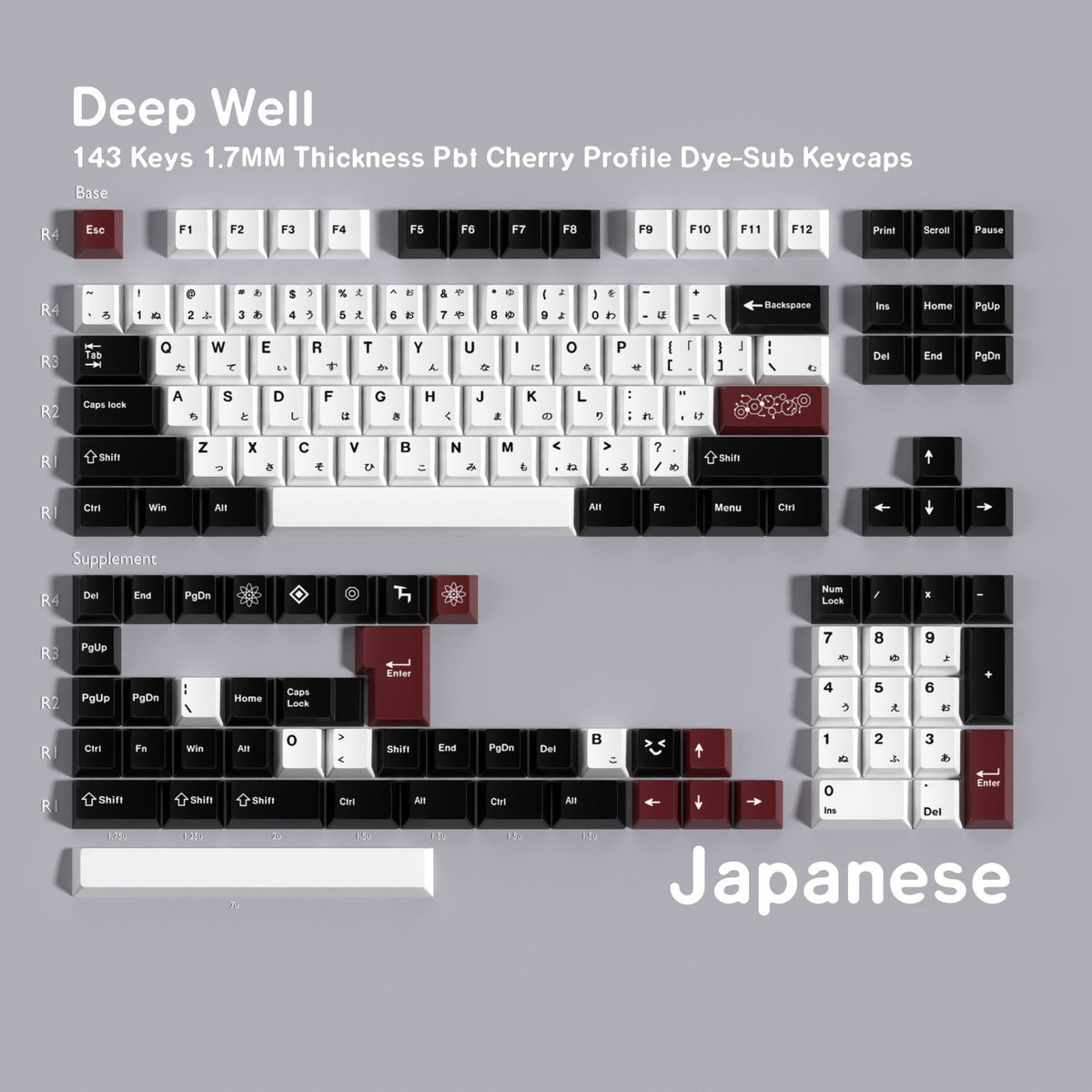 Deep Well PBT Keycap Set