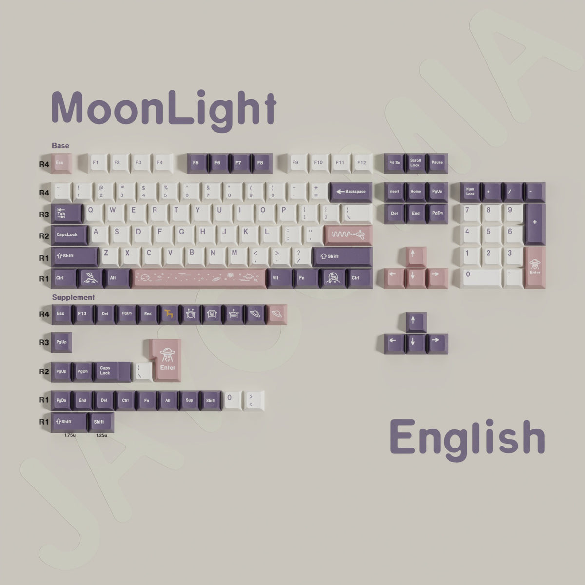 Moonlight PBT Keycap Set