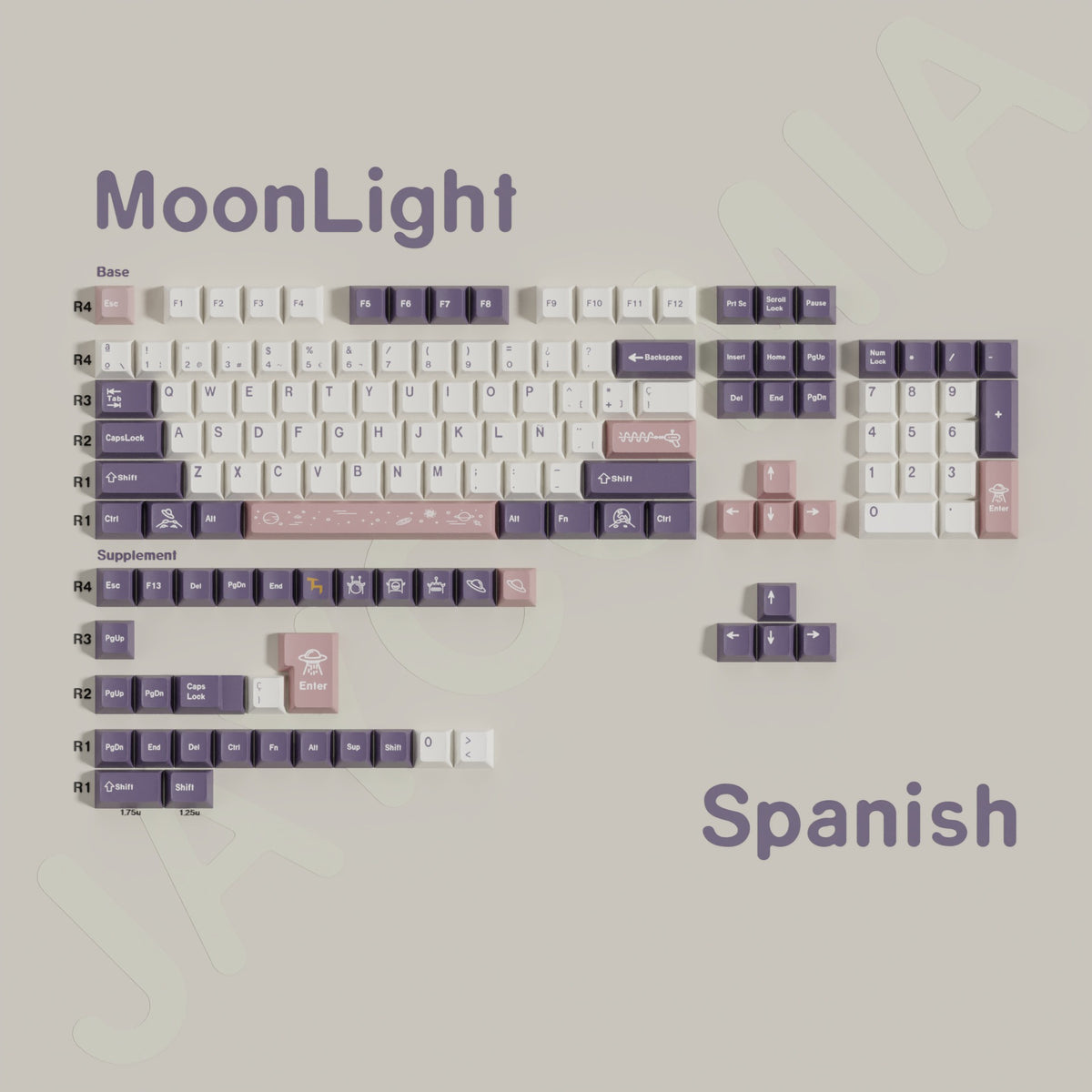 Moonlight PBT Keycap Set