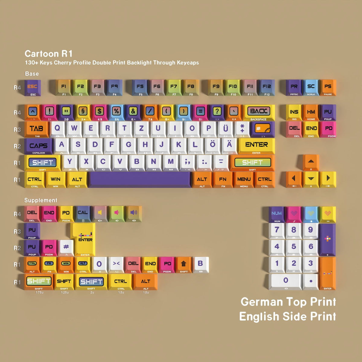 Cartoon R1 PBT Keycap Set
