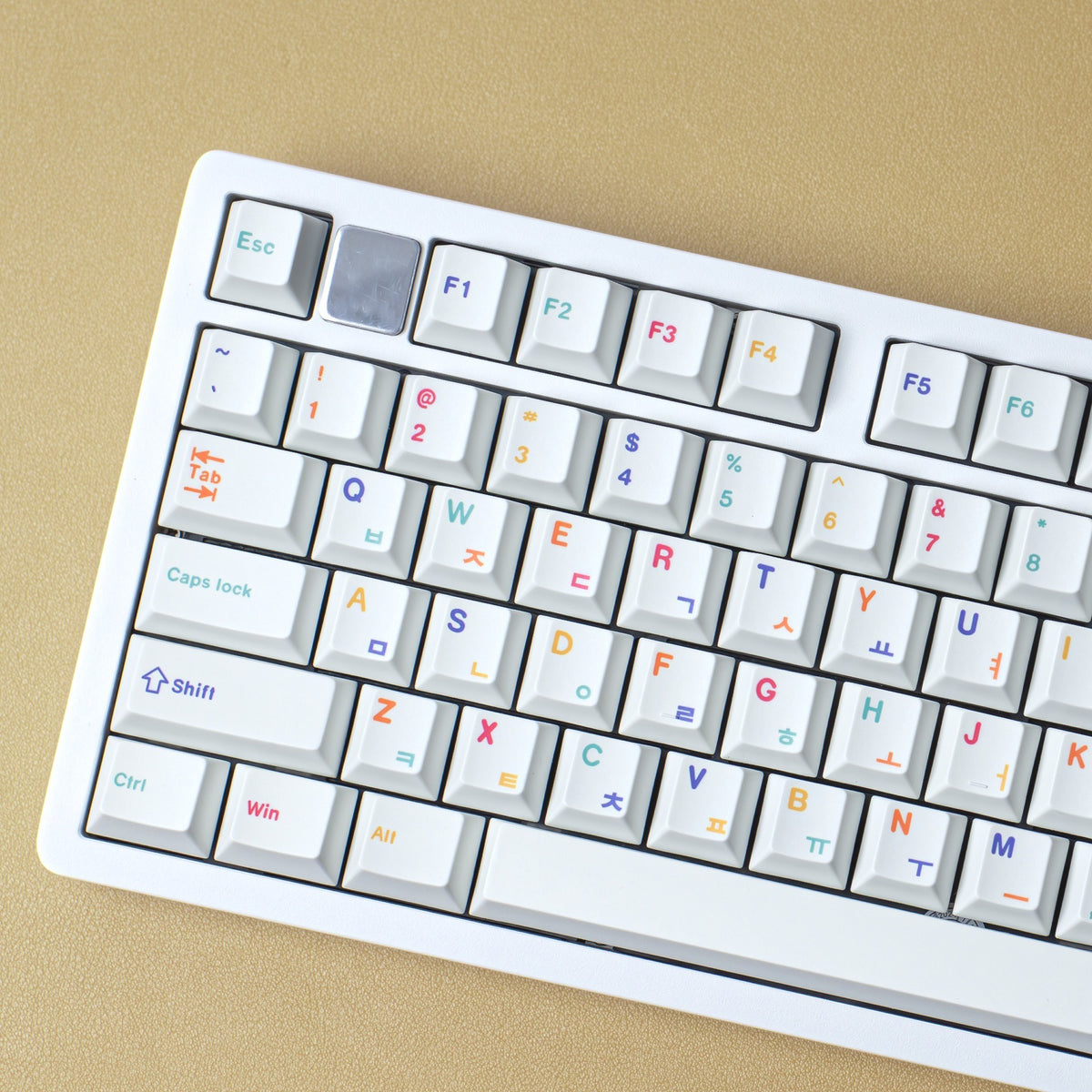 Underworld R2 PBT Keycap Set