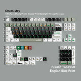 Chemistry PBT Keycap Set