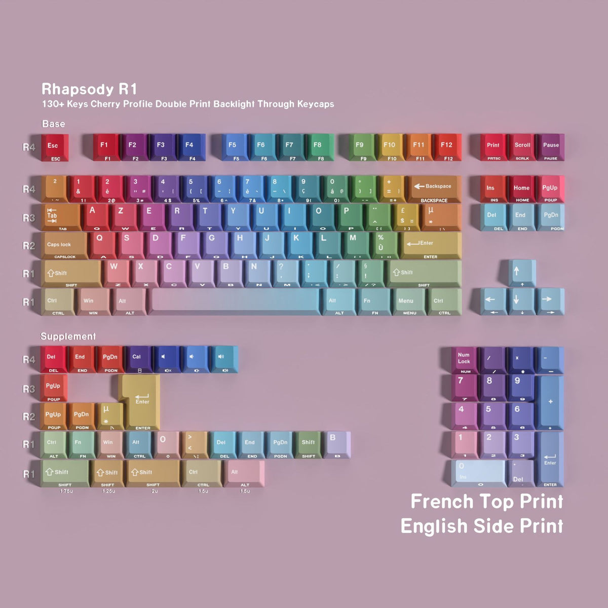 Rhapsody R1 PBT Keycap Set