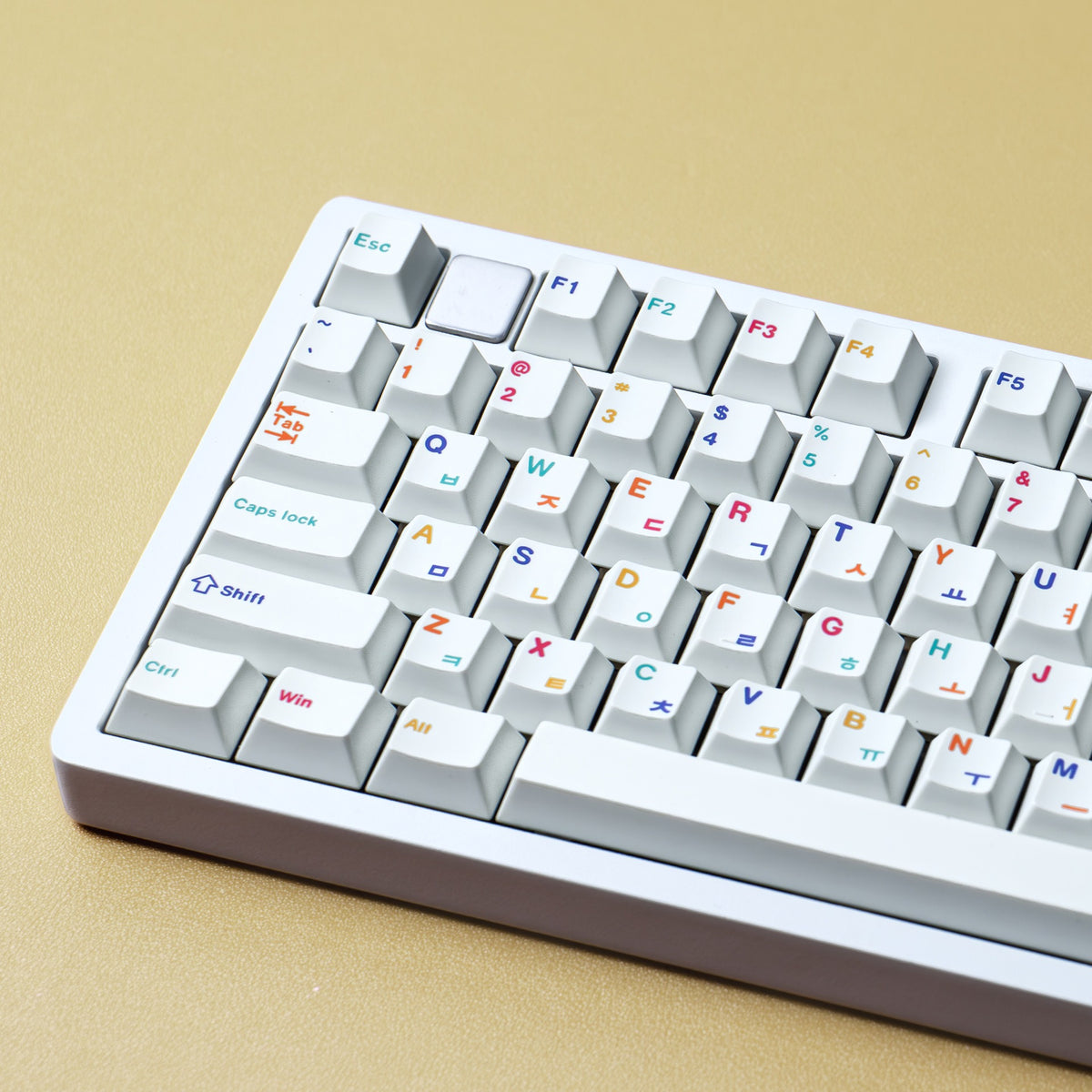 Underworld R2 PBT Keycap Set