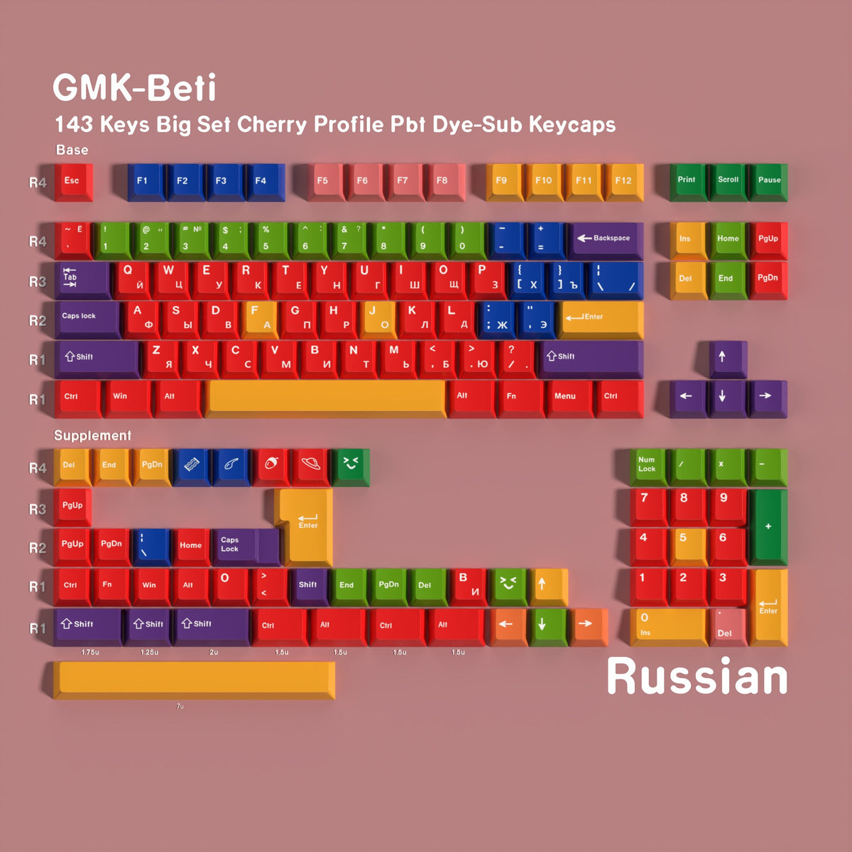 GMK-Beti PBT Keycap Set