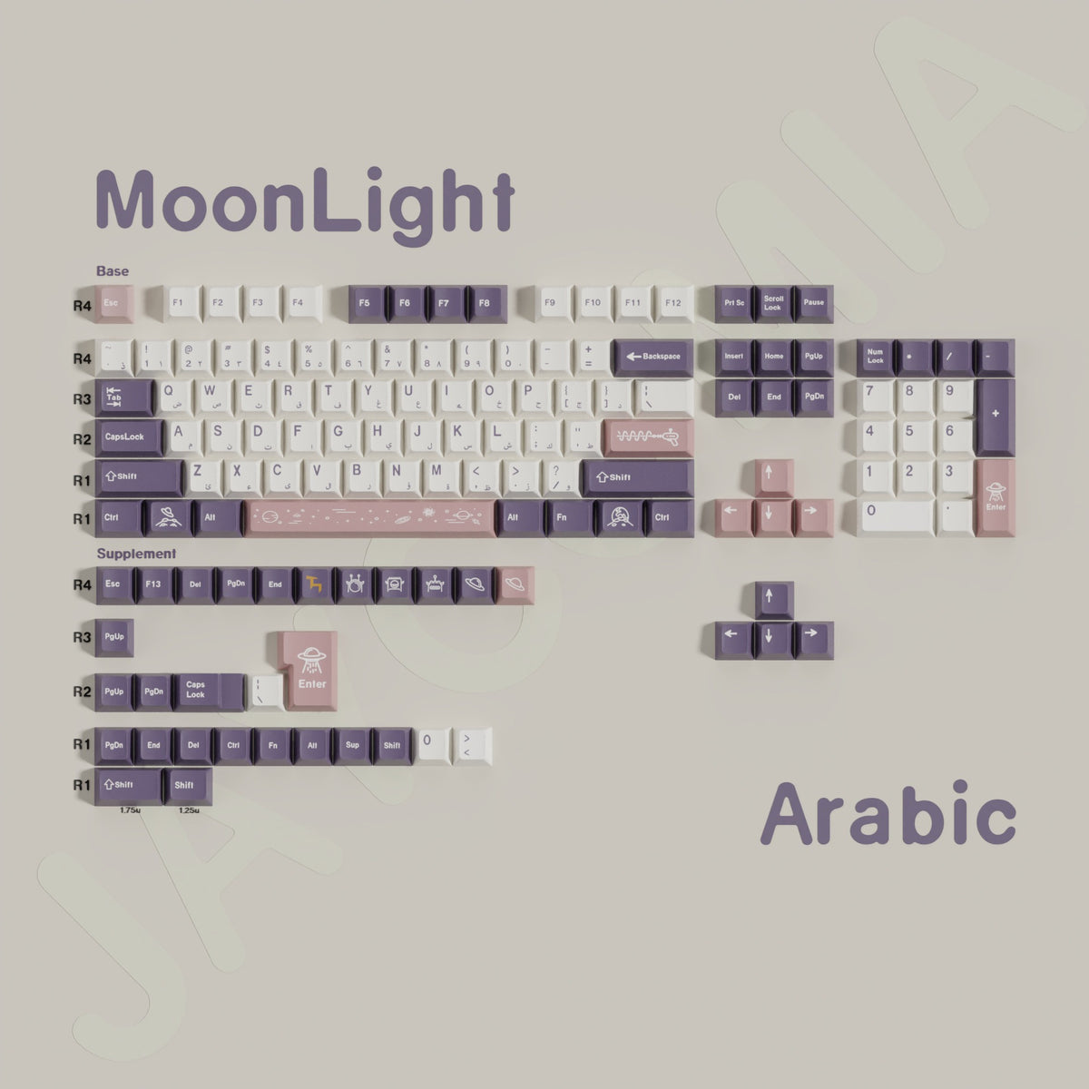 Moonlight PBT Keycap Set