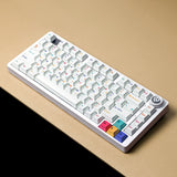 Underworld R2 PBT Keycap Set