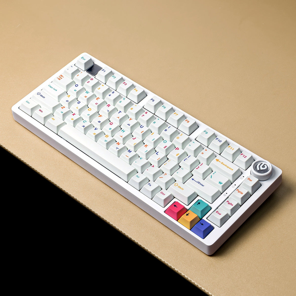 Underworld R2 PBT Keycap Set