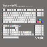 Underworld R2 PBT Keycap Set