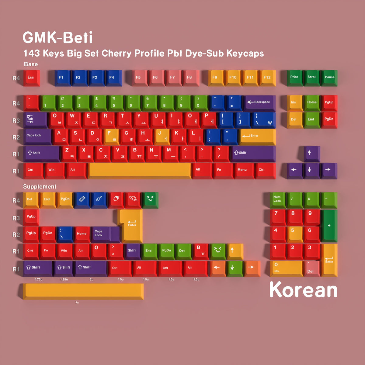 GMK-Beti PBT Keycap Set