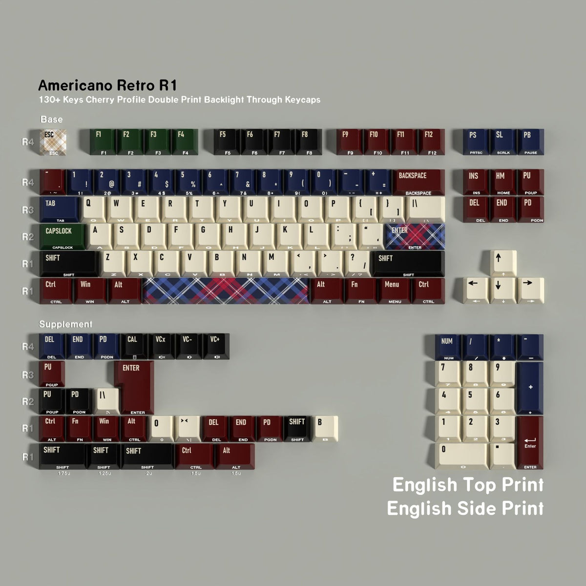 Americano Retro PBT Keycap Set