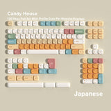 Candy House MOA PBT Keycap Set