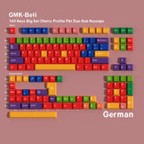 GMK-Beti PBT Keycap Set