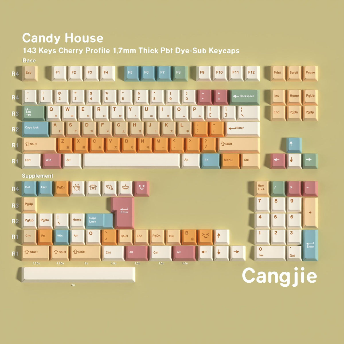 Candy House PBT Keycap Set