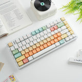 Candy House MOA PBT Keycap Set