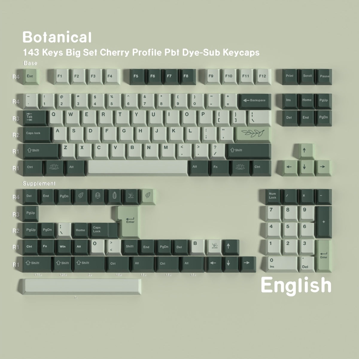 Botanical PBT Keycap Set