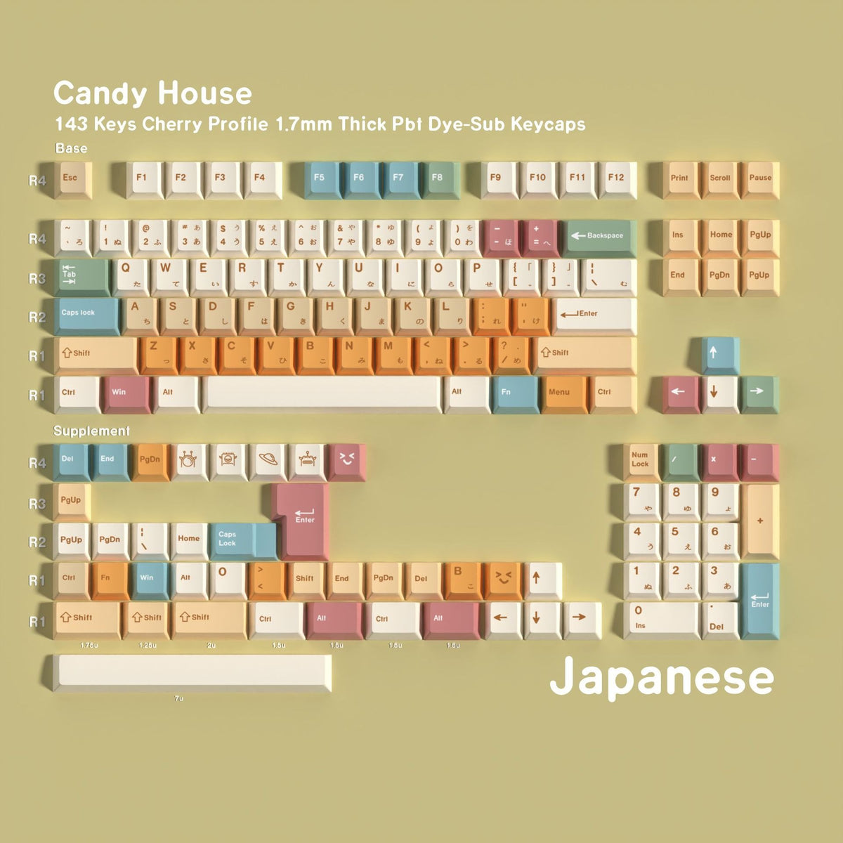 Candy House PBT Keycap Set