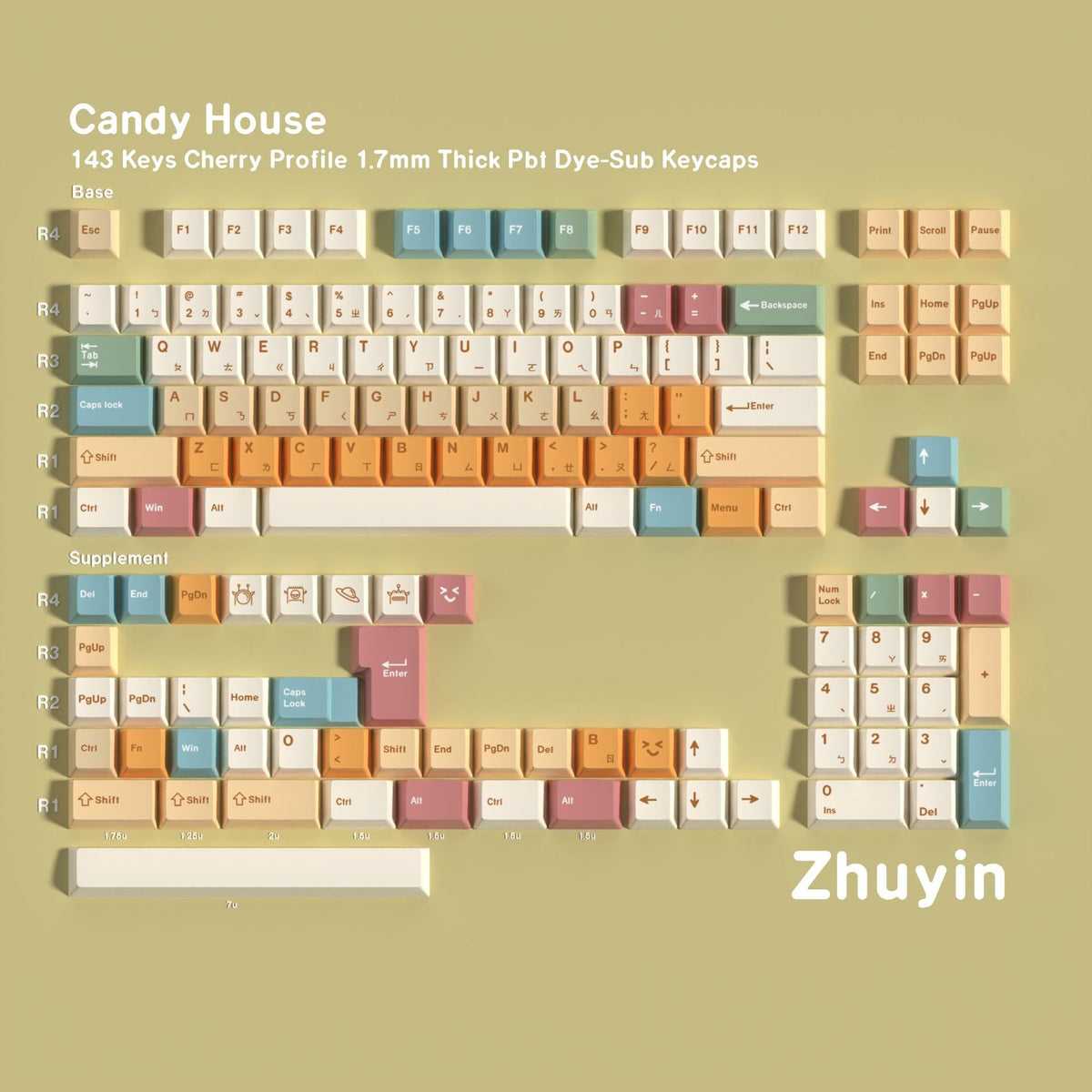 Candy House PBT Keycap Set