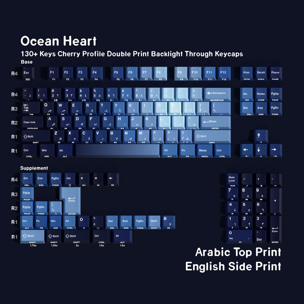 Ocean Heart PBT Keycap Set