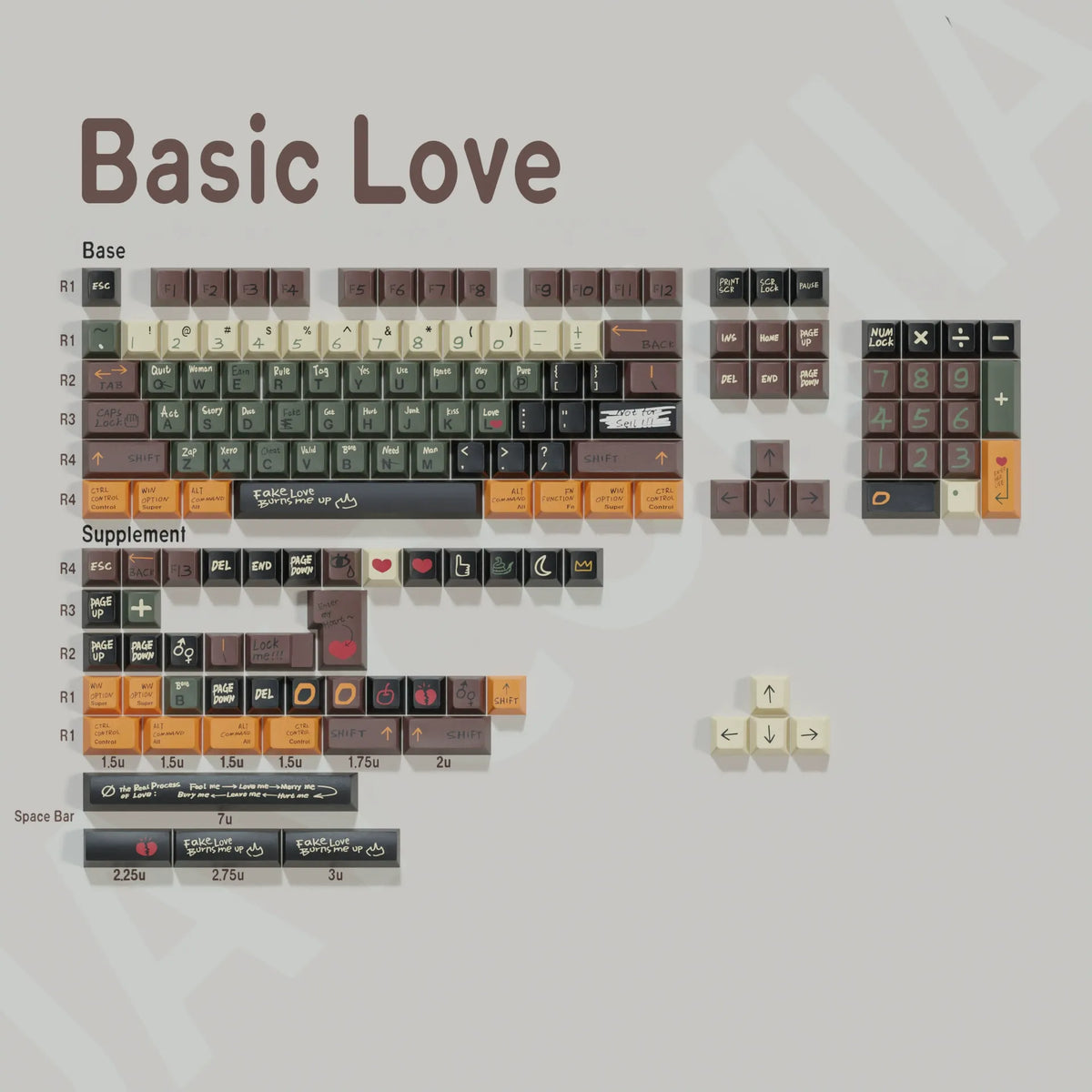Basic Love PBT Keycap Set