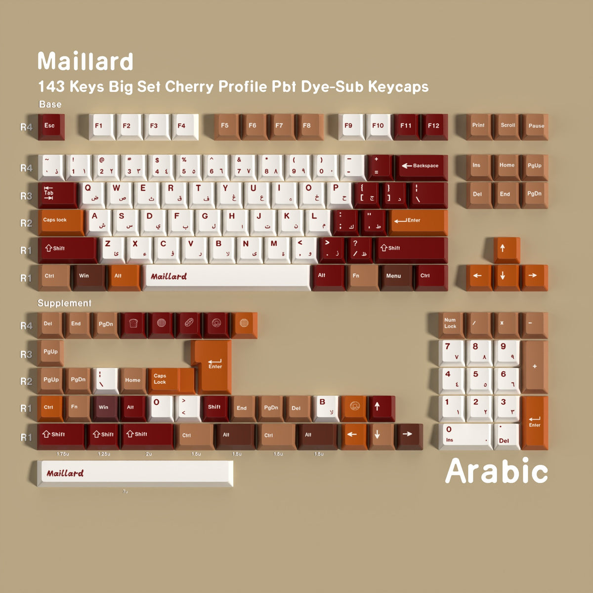 Maillard PBT Keycap Set