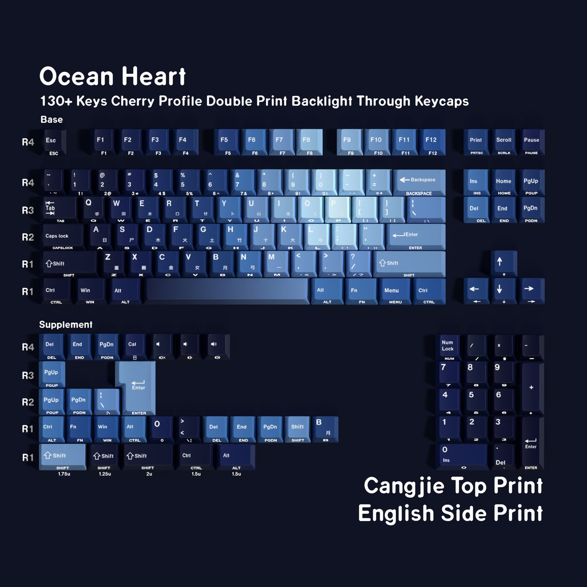 Ocean Heart PBT Keycap Set
