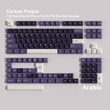 Carbon Purple PBT Keycap Set