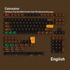 Calculator MOA PBT Keycap Set