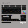 Underworld R1 PBT Keycap Set