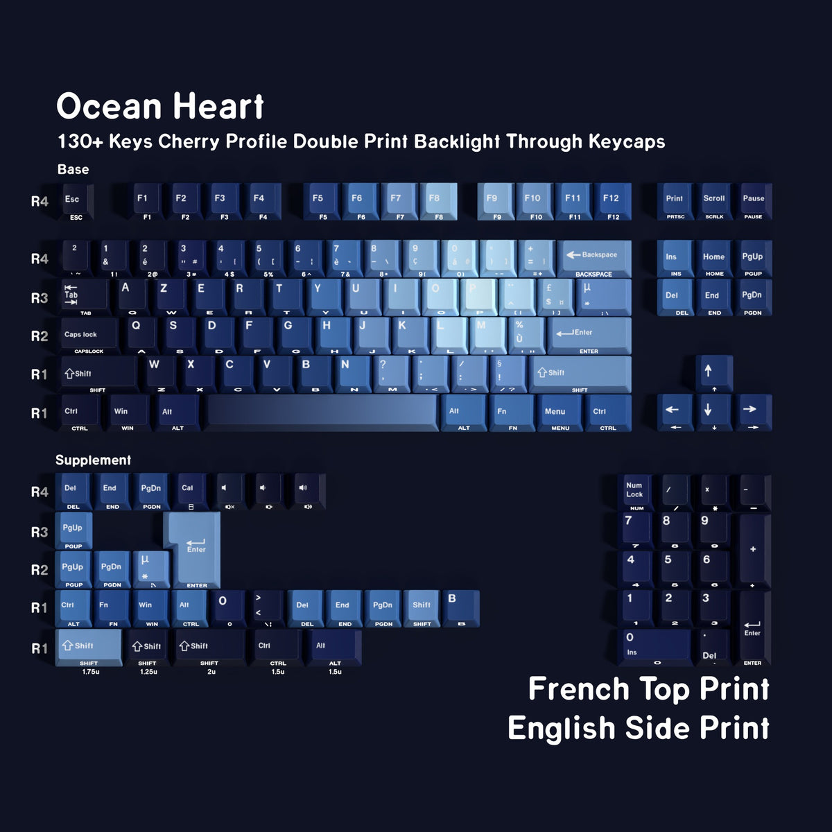 Ocean Heart PBT Keycap Set