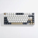 Olive PBT Keycap Set