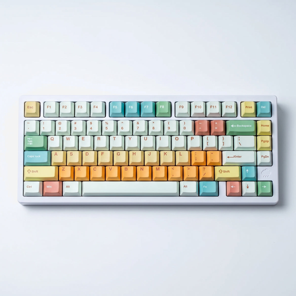 Candy House PBT Keycap Set