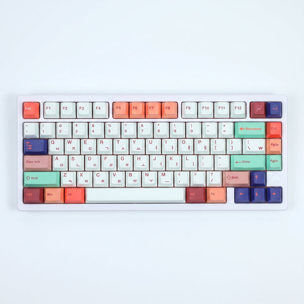 NCD PBT Keycap Set