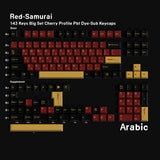 Red Samurai PBT Keycap Set